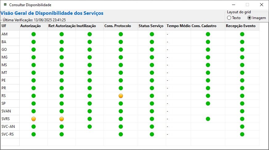 Consulta Disponibilidade - NFC-e, NFe, CT-e Lazarus