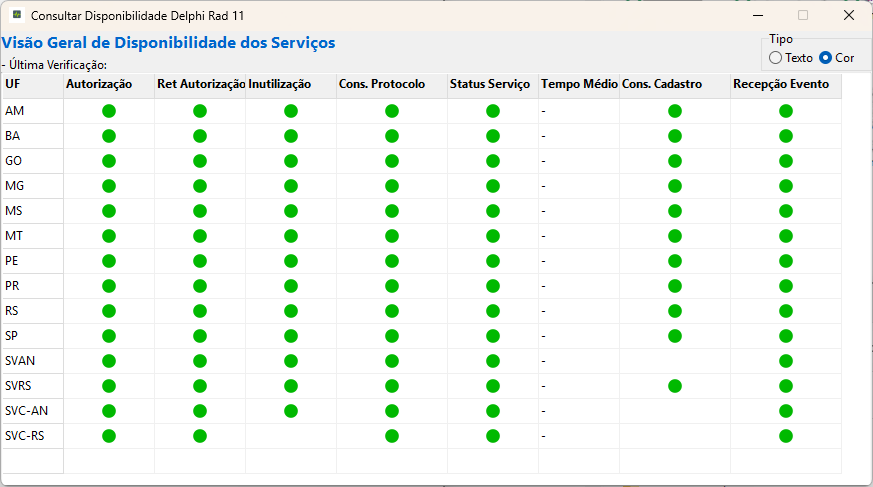 Consulta Disponibilidade - NFC-e, NFe, CT-e Delphi